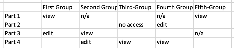 Conditional concatenation in Excel