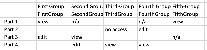 Conditional concatenation in Excel