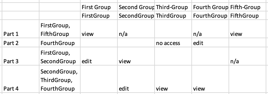 Conditional concatenation in Excel